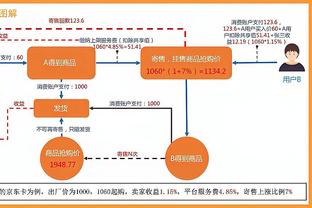 麦考伊斯特：不意外曼联30年拿不到英超，他们的问题是系统性的